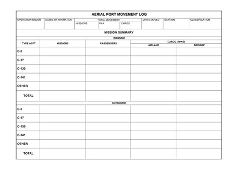 Amc Form 68pg1 Fill Out Sign Online And Download Printable Pdf