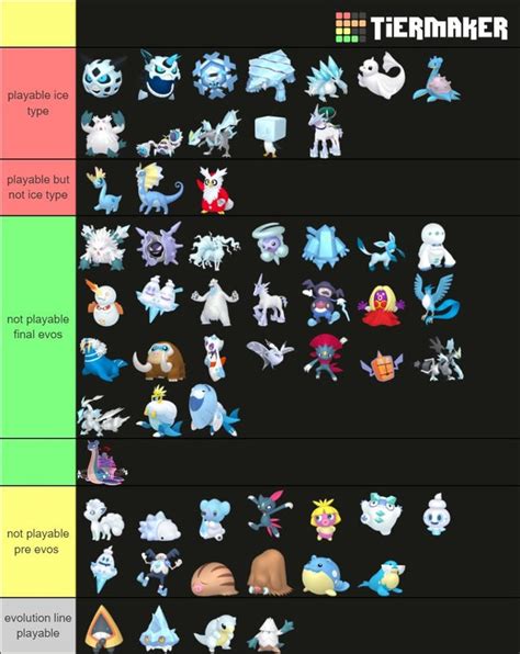 Ice Type Pokemon Checklist Pokemon In Green Rows Are Remaining Fully