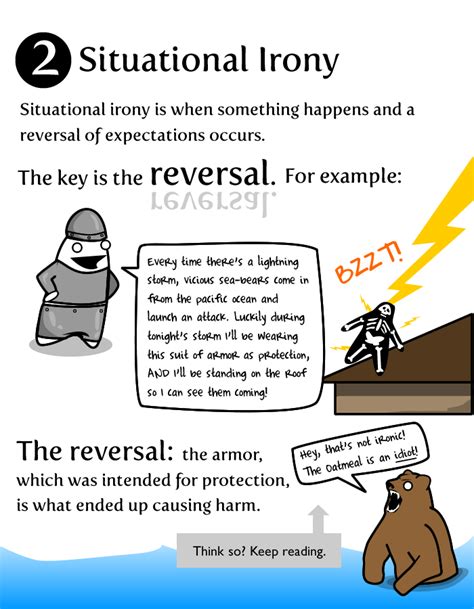 The 3 Most Common Uses Of Irony The Oatmeal