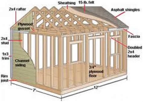 10x12 Storage Shed Plans Visually