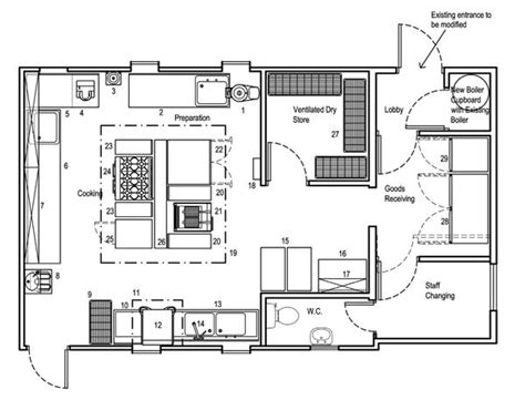 Professional Kitchen Floor Plan Flooring Site