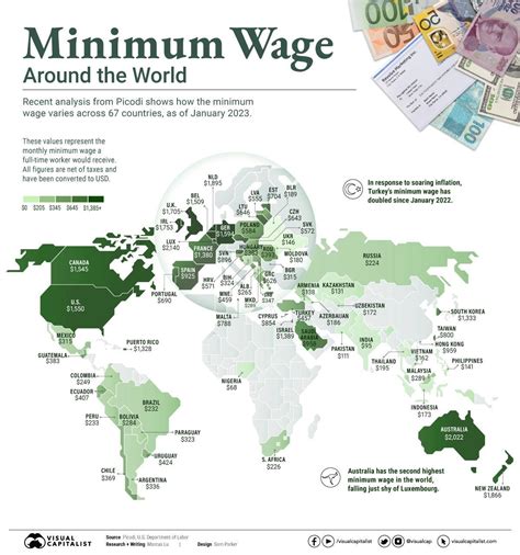 Minimum Wage Around The World Maps On The Web