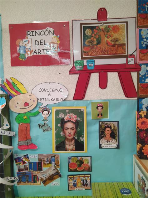 El Aula De Trini Frida Kahlo