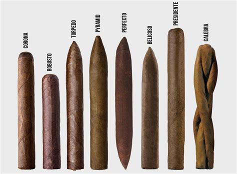 Cigar Buying 101 Nicks Cigar World