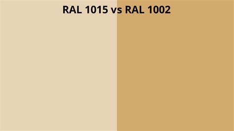 RAL 1015 Vs 1002 RAL Colour Chart UK