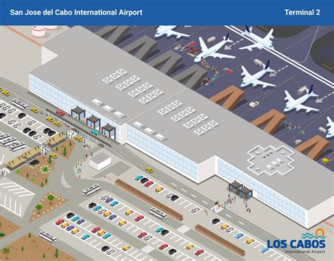 Maps Cabos Airport Airport Los Cabossjd