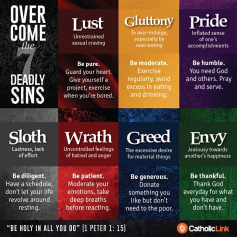 How To Overcome The 7 Deadly Sins Catholic Link