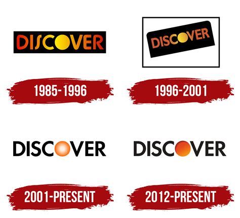 Discover Logo Symbol Meaning History PNG Brand
