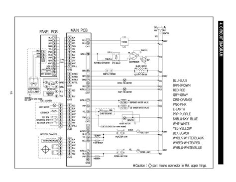 Schematic diagrams play an important role in the world of cellphone service because without schematic diagrams we are not perfect in making improvements. Seabreeze Appliance Parts and Technical Services: RS2531 Samsung Wiring Diagram