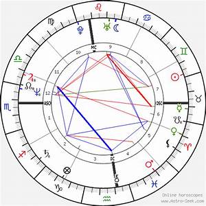 Birth Chart Of Drew Carey Astrology Horoscope