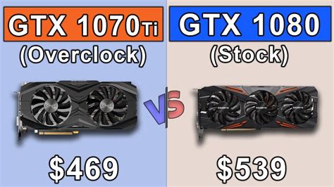 Gtx 1070 Ti Oc Vs Gtx 1080 Which Is Better Value For Money