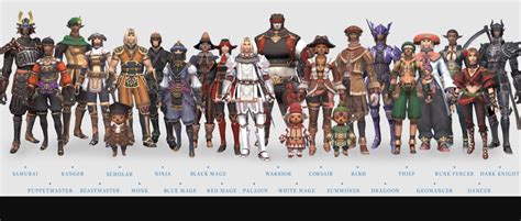How To Level Up Fast With Job In Final Fantasy Xi Mmopixel
