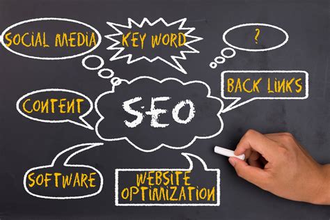 Everything You Need To Know About SEO Strategies Common Mistakes