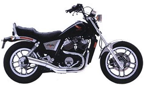 We offer plenty of discounts, and rates start at just $75/year. Honda Motorcycles
