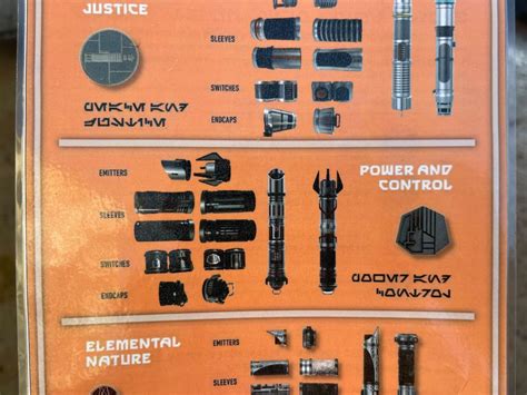New Peace And Justice And Power And Control Lightsaber Scrap Metal