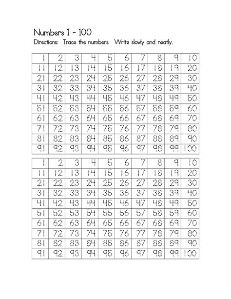 Free Printable Number Tracing Worksheets 1 100
