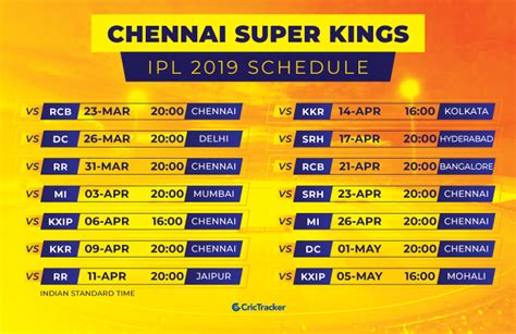 IPL Full Schedule Fixtures Timings Venues Of Chennai Super
