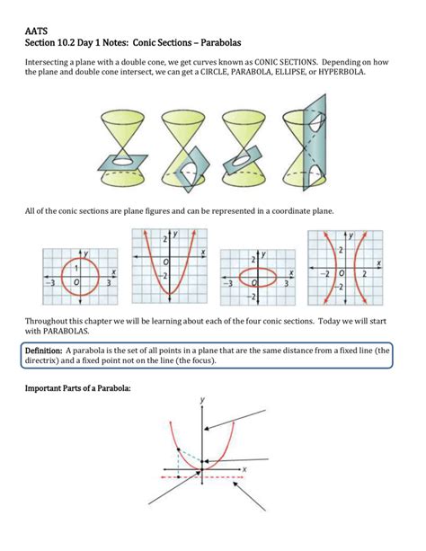 Aats Section 102 Day 1 Notes Conic Sections Parabolas