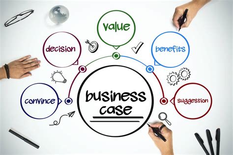 What Is A Business Case External Internal Importance And More