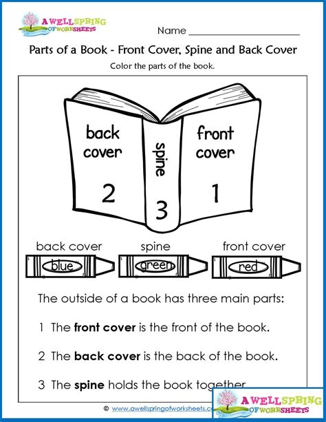 Parts Of A Book Worksheets Kindergarten Printable Kindergarten Worksheets