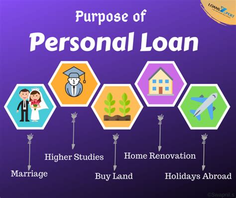 In this guide, gobear shares all the information you might need about getting a personal loan a personal loan means that you can borrow a sum of money and return it with interest on agreed repayment terms. Easy & Instant Personal Loan in Pune at Lowest Rate