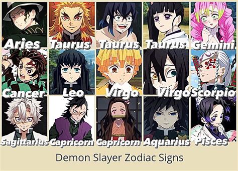 Demon Slayer Zodiac Signs Anime Amino
