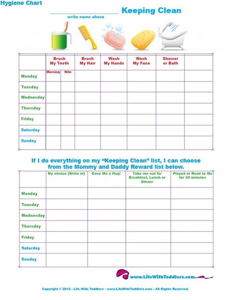 Hygiene Life With Toddlers Kids Hygiene Chart Charts For Kids