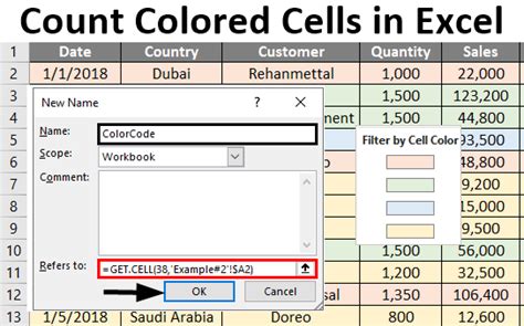 Count Colored Cells In Excel Methods To Find Out Count Of Colored Cells