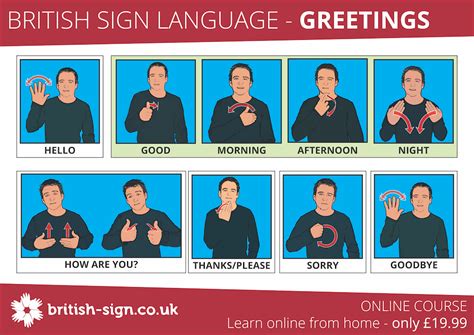 Bsl Greetings Signs British Sign Language