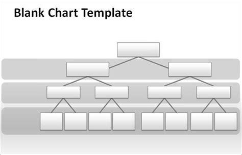 Search Results For Blank Flow Charts Calendar 2015