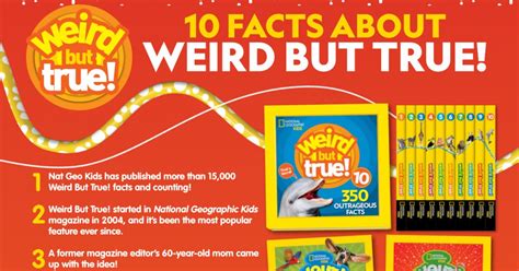 But most people would rather skip the studying and stick with entertainment—turns out, you can do both with some funny facts. Weird But True Facts - Free Printable | Mama Likes This