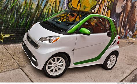 Smart Fortwo 10 Cheapest New Cars In America Cnnmoney
