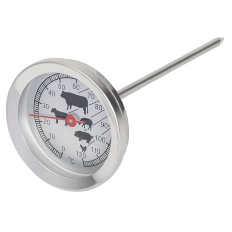 Grill Thermometer Best4food Großhandel