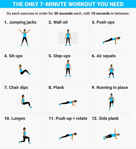 Printable Minute Workout