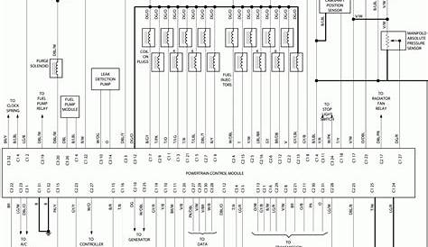 2005 dodge dakota wiring harness