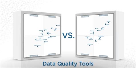 Whats Changed Gartner Magic Quadrant For Data Quality Tools