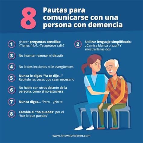 Infografía sobre Comunicarse con un Enfermo de Alzheimer Cuidado de