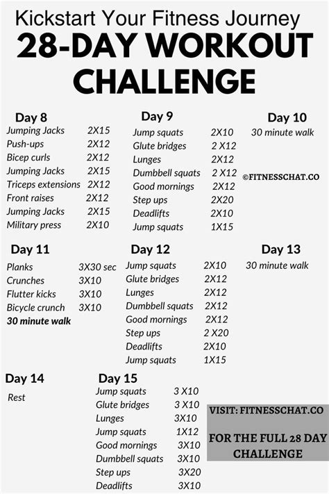 28 Day Workout Challenge To Start Exercising Again Free Pdf Workout
