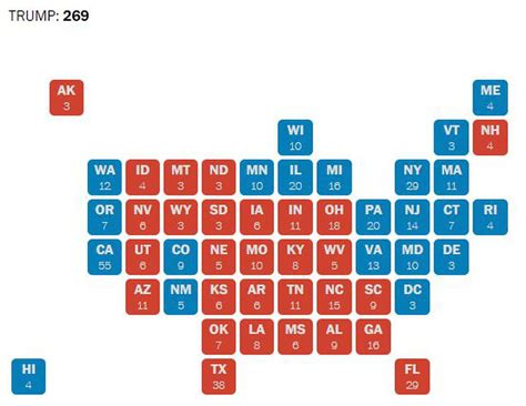 Here Were 2 Totally Plausible Electoral College Maps In Which Clinton