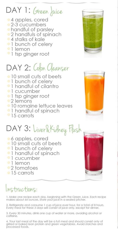 Buying the ingredients and doing this yourself will save you more than £100.00! Top Weight Loss Juice Cleanseweight Loss Three Day Juice ...