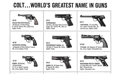 Guns Names And Pictures Deefaery