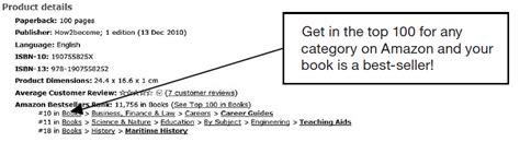 Amazon Best Seller Rank How It Works The Book Publishing Academy