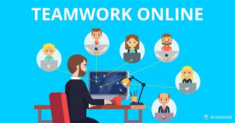 Teamwork Online The Ultimate Guide To High Performance Remote Teams