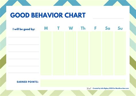 11 Free Printable Behavior Charts For Kids