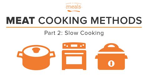 Meat Cooking Methods Part 2 Once A Month Meals