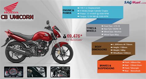 The motorcycle got mechanical upgrades in the form of a. Honda CB Unicorn Price India: Specifications, Reviews ...