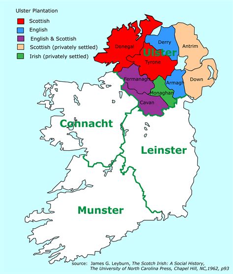 Ulsterplantation Ireland History Irish History Scots Irish