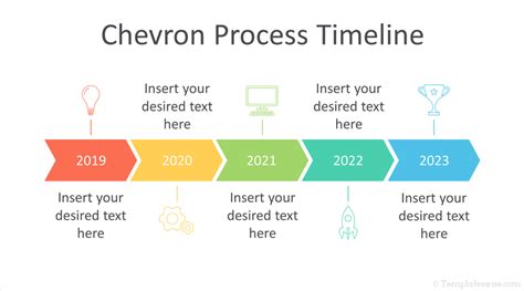 Powerpoint Timeline Template Ortsx