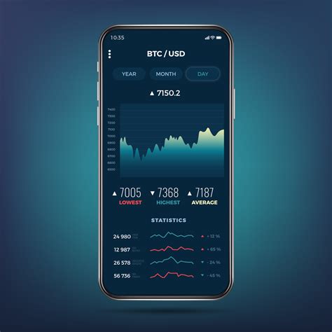 In this article, we will talk about some online share trading app which is standing at this free share trading app allows you to trade in equity, stock, index, currency and futures and that too at the lowest cost. CashApp - The Bitcoin-Friendly Transfer App You Didn't ...
