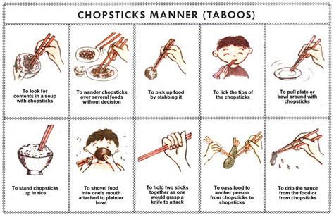 Chinese Table Manners